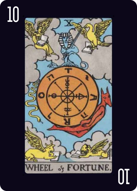 La Roue de Fortune