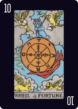 La Roue de Fortune